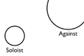 for/against extract